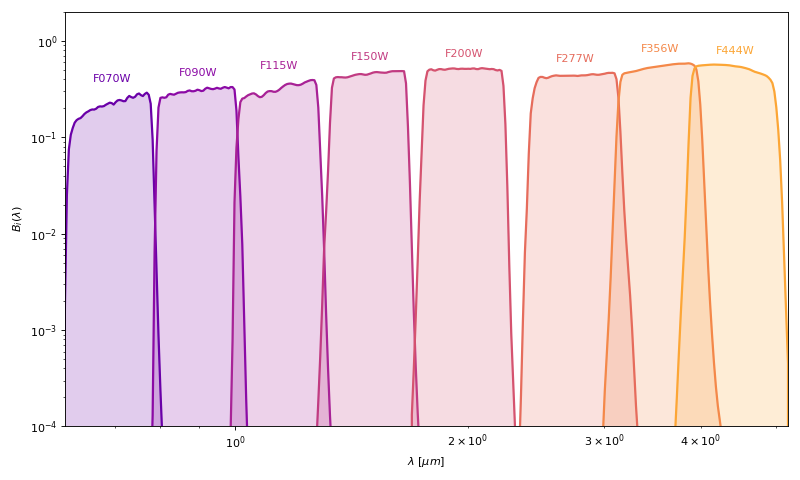 _images/beast_filters-15.png