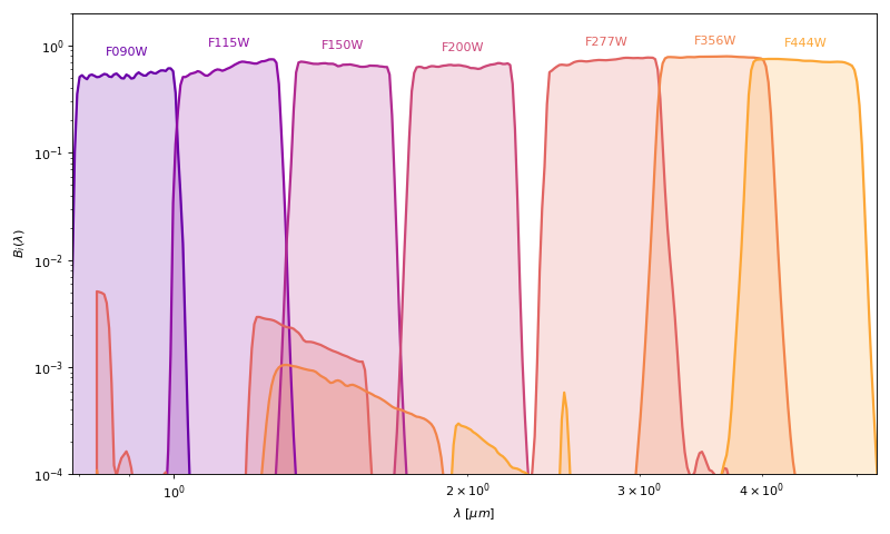 _images/beast_filters-18.png