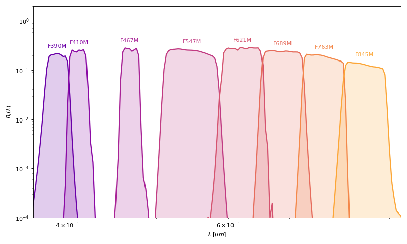 _images/beast_filters-2.png