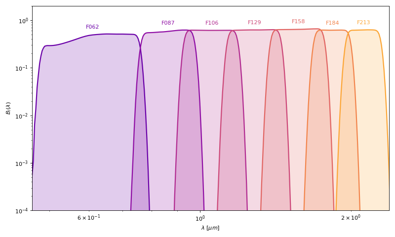 _images/beast_filters-22.png