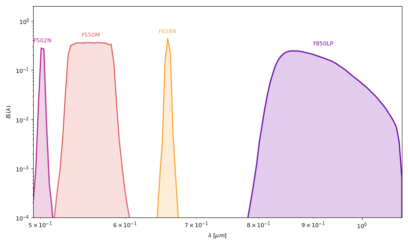 _images/beast_filters-8.png