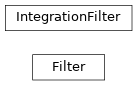 Inheritance diagram of beast.observationmodel.phot.Filter, beast.observationmodel.phot.IntegrationFilter