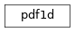 Inheritance diagram of beast.fitting.pdf1d.pdf1d