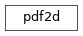 Inheritance diagram of beast.fitting.pdf2d.pdf2d