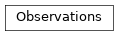 Inheritance diagram of beast.observationmodel.observations.Observations