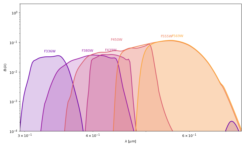 _images/beast_filters-11.png