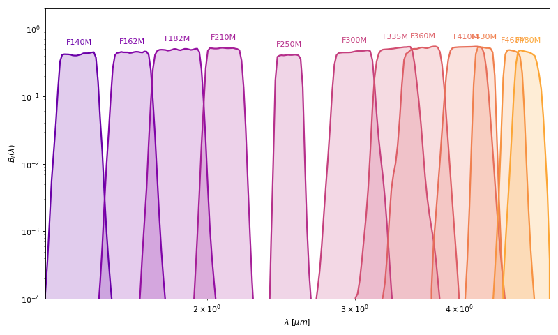 _images/beast_filters-16.png