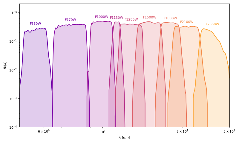 _images/beast_filters-20.png