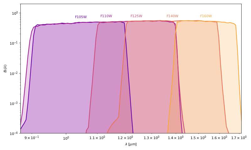 _images/beast_filters-5.png
