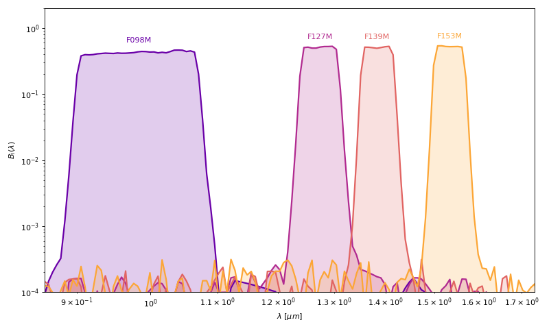 _images/beast_filters-6.png