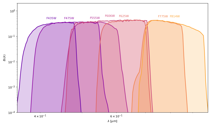 _images/beast_filters-7.png