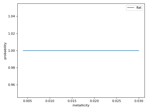 _images/beast_priors-3.png